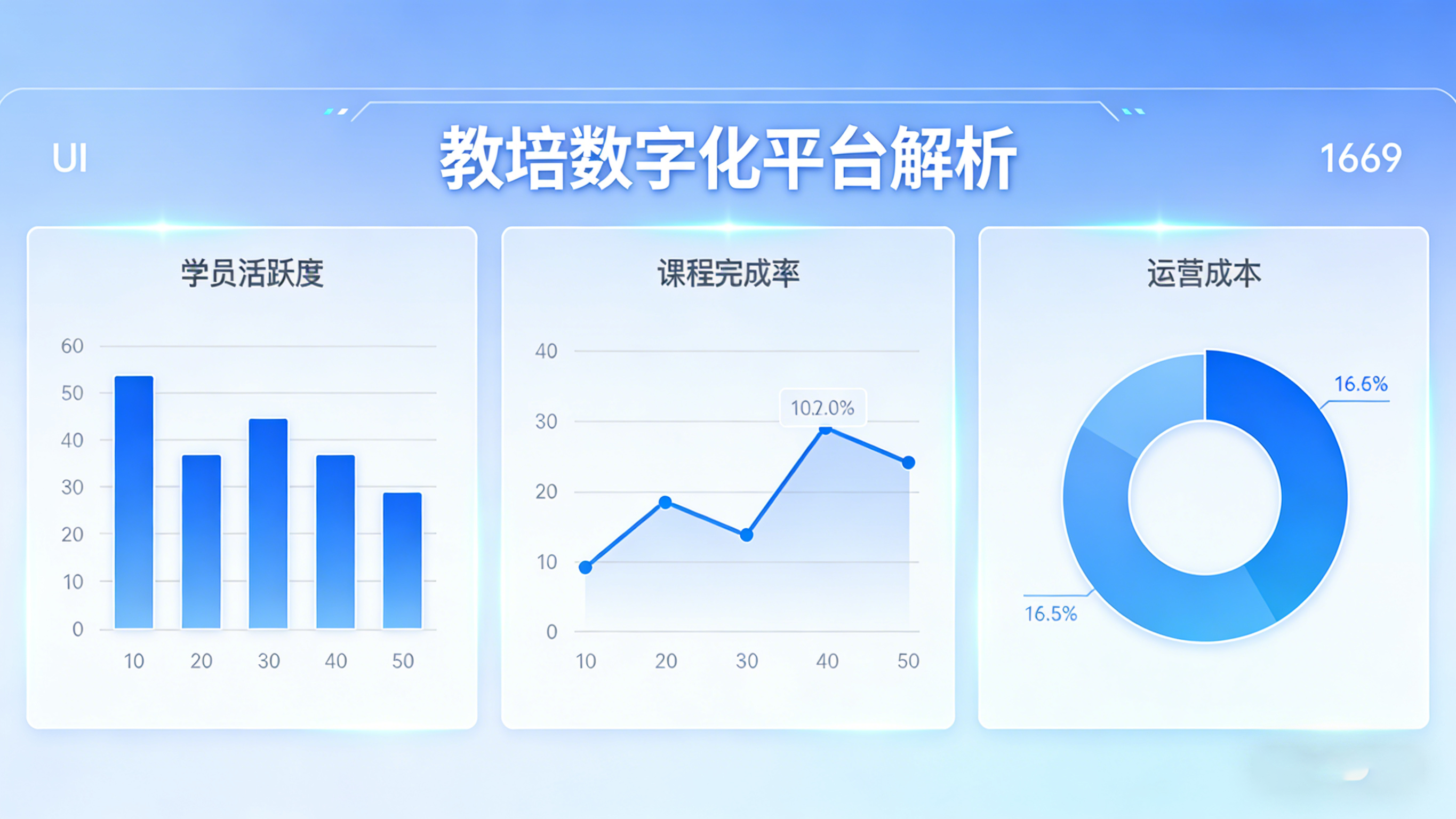 培训机构教务系统推荐 (4).png