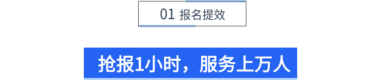 小标题—抢报1小时，服务上万人