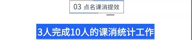 小标题—3人完成10人的课消统计工作