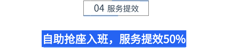 小标题—自助抢座入班，服务提效50%