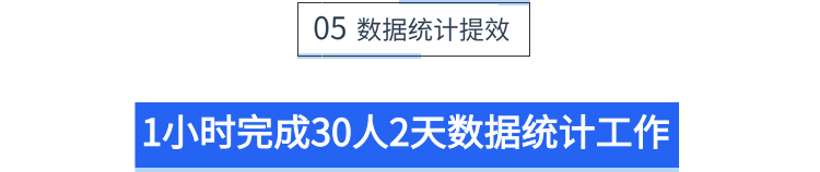 小标题—1小时完成30人2天数据统计工作