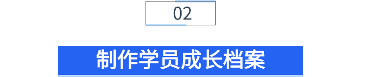 小标题-制作学员成长档案 小标题-制作学员成长档案