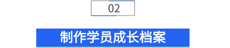 小标题-制作学员成长档案