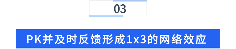 3 - 640?wx_fmt=png.jpg 3 - 640?wx_fmt=png.jpg