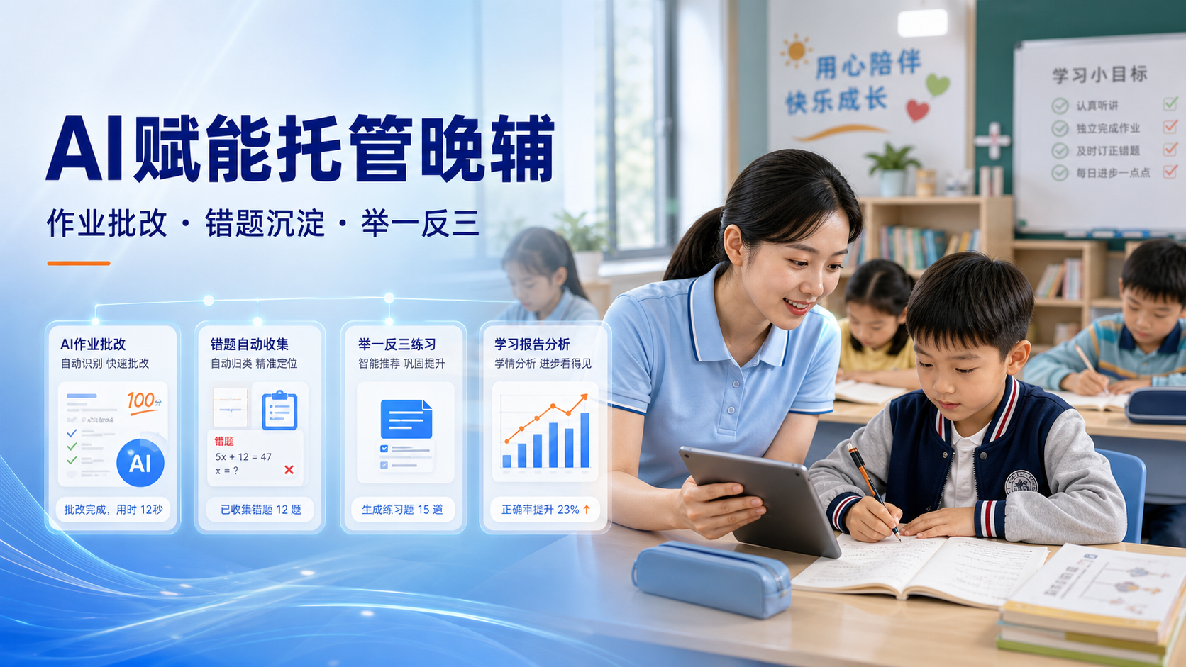 校猩猩软文配图-AI赋能托管晚辅 - 副本.png 校猩猩软文配图-AI赋能托管晚辅 - 副本.png